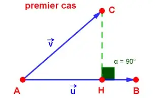Géométrie dans l’espace 1 : Produit scalaire